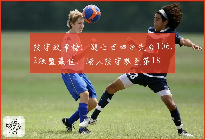 防守效率榜:骑士百回合失分106.2联盟最佳,湖人防守跌至第18